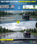 Premium Silicone Windshield Wiper Blades 24 And 18 Inch Set showing hydrophobic water repellent effect on windshield.