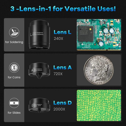Illustration of All In One Pro Grade Soldering Microscope Station With 3 Lens 10.1 Inch HDMI Digital Microscope 2000X Magnification