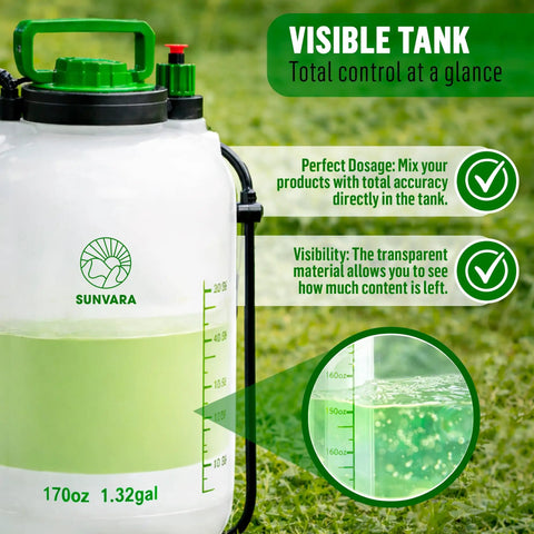 1.3 Gallon Pump Sprayer With Adjustable Nozzle And Shoulder Strap For Lawn And Garden Care displaying visible tank and measurements