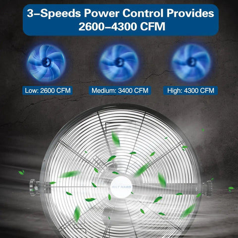 High Velocity Outdoor Wall Mount Fan 18 Inch With Three Speed Settings Max 4300 CFM Weatherproof display with speed options
