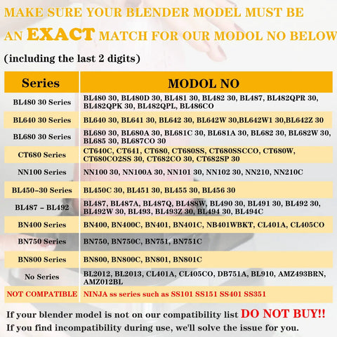 Blender compatibility chart for series BL450, BL480, BL640, BL680, CT680, NN100, BN801, highlighting model numbers and warnings.