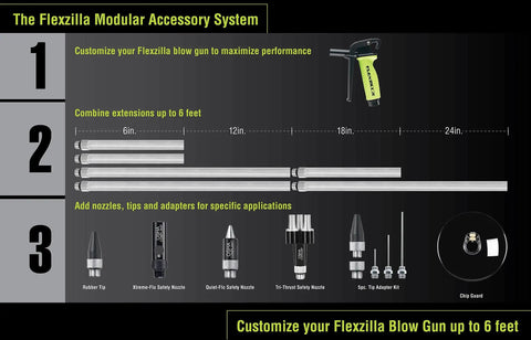 The Flexzilla Modular Accessory System with 12 inch to 6 feet extension options and various nozzles for air blow gun.