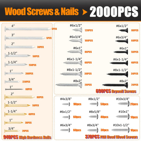 DIY Fastener Kit With Storage Box, 2000 Plus Pieces Galvanized Carbon Steel Nails, Wood Screws, And Sheet Metal Screws chart
