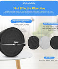 Three Pack Replacement Filter For Levoit LV H132 Air Purifier All In One Filter System With Pre Filter H13 True HEPA Filter And Activated Carbon