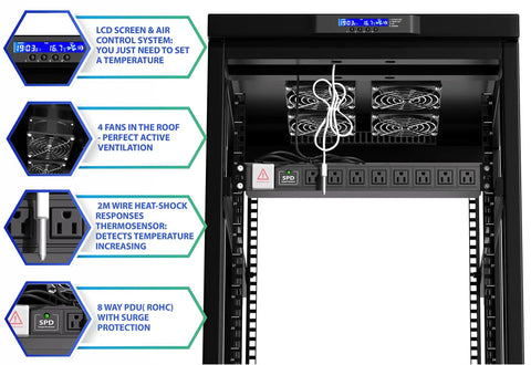 Heavy Duty 42U Server Rack Cabinet On Wheels With Locking Door, Thermostatic Fans, Lcd Monitor Mount, Pdu Power Strip, Adjustable Shelf And Secure Rail Kit For Any Bad Ass Tech Setup showing LCD and ventilation fans.