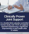 Clinically proven joint support benefits study details with doctor in background and text focus on improvement statistics.