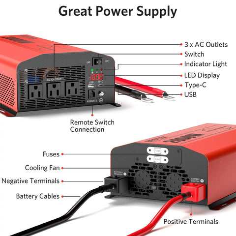 Badass 2000 Watt Pure Sine Wave Power Inverter Converts 12V DC To 110V AC For Rvs Trucks And Homes With Three AC Outlets and USB ports.