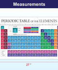 Laminated 17x27 Inches 2025 Periodic Table Poster For Science Classrooms And Homeschool Labs With Up To Date Element Data Tough Writable Surface Kid Friendly Chemistry Reference For Teachers And Students Dope Classroom Must Have