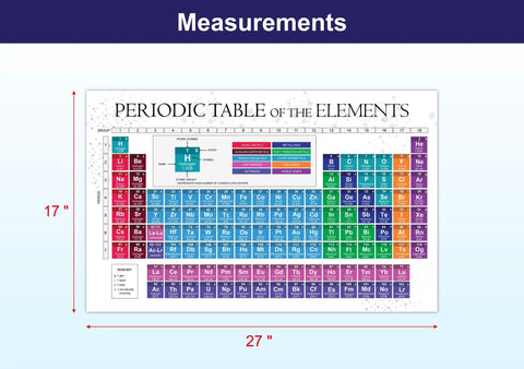 Laminated 17x27 Inches 2025 Periodic Table Poster For Science Classrooms And Homeschool Labs With Up To Date Element Data Tough Writable Surface Kid Friendly Chemistry Reference For Teachers And Students Dope Classroom Must Have