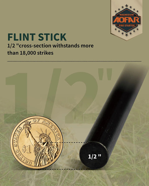 Close-up of Survival Fire Starter Kit With 5.1 Inch Ferro Rod next to a coin showing 1/2 inch diameter detail.