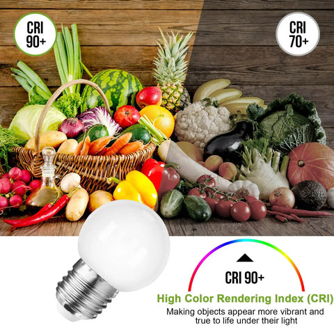 Budget Friendly LED Night Light Bulb G14 With 1W Low Wattage, 10W Equivalent, E26 Base, 3000K Warm White against fruits.