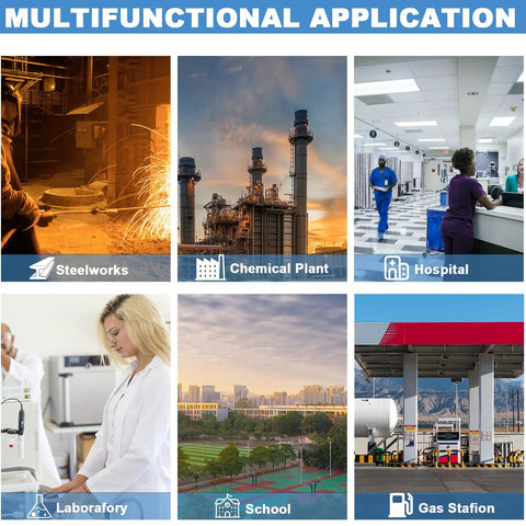 Collage showing steelworks, chemical plant, hospital, laboratory, school, and gas station with multifunctional application label.