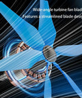 Badass Industrial Floor Fan Built Tough With Premium Permanent Magnet Motor Generates Smooth Six Blade Turbine Airflow Up To 73000 Cubic Meters Per Hour Nonstop For Big Job Sites Daily with aerodynamic blue blades.