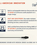Ruckus Wireless Bluetooth Earbuds With 25 dB Noise Reduction And Noise Cancelling Mic, IP65 Sweatproof, OSHA Compliant features image