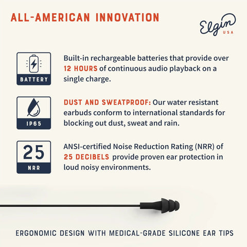 Ruckus Wireless Bluetooth Earbuds With 25 dB Noise Reduction And Noise Cancelling Mic, IP65 Sweatproof, OSHA Compliant features image