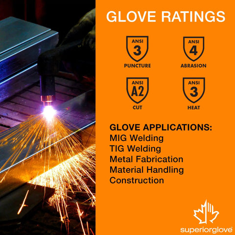 Goatskin Leather TIG Welding Gloves With ParaActiv Liner for cut protection and high dexterity, showing glove ratings and applications