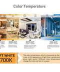 Color temperature chart showing soft white 2700K with examples for home, office, and industrial settings.