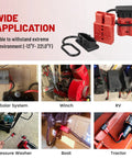Beefy 175A Quick Connect Battery Plug And Play Kit for 12V to 36V Systems used in various outdoor applications.
