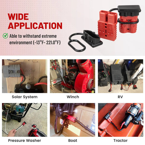 Beefy 175A Quick Connect Battery Plug And Play Kit for 12V to 36V Systems used in various outdoor applications.