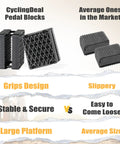 Comparison of CyclingDeal pedal blocks vs average market pedal blocks, showcasing size and grip features.