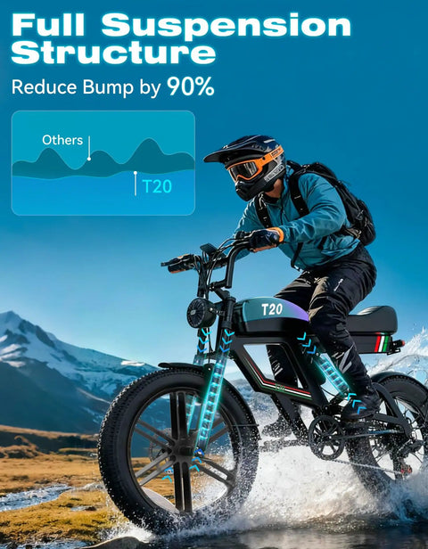 Rider on Electric Fat Tire Bike For Adults With 2500W Peak Motor crossing water, rugged mountain background, showcasing dual suspension
