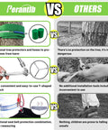 Comparison of backyard zipline kit features, including tree protectors, safety wrenches, and seat belt protection versus others.
