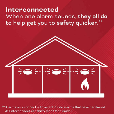 Diagram showing interconnected smoke and CO detectors in a house for Hardwired Smoke And Carbon Monoxide Detector Pack With Voice Alerts