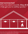Illustration of interconnected hardwired smoke and carbon monoxide detectors for homes