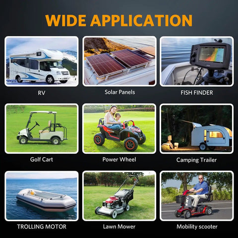 Wide application collage of Beast 12V 100Ah LiFePO4 Battery With Built In 100A BMS for RV, solar, marine, golf carts.