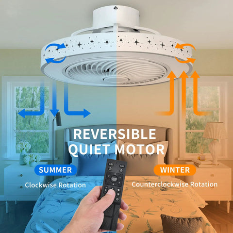 Dope Bladeless Ceiling Fan With Light for Small Spaces, 20 Inch Flush Mount, showing reversible motor with remote control.