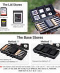 Rugged Camera Battery And Card Case For Three Batteries And Space For SD CFexpress Cards Water Resistant And Shockproof Holder Fits Canon LPE6 And Sony NPFZ100 For Pro Gear On The Go showing open compartments with batteries and cards.