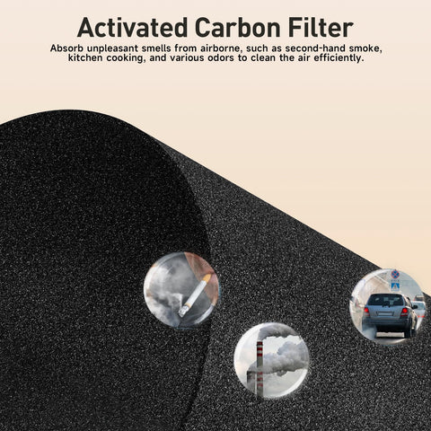 Close-up of activated carbon filter texture illustrating odor absorption for 2 Pack Replacement Filters For Blue Pure 411i Max, 411a Max And F4MAX Air Purifier, Particle And Activated Carbon Filter Set, Easy Fit, High Efficiency Filtration For Cleaner Fresher Air.