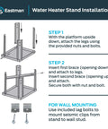 Installation diagram for Water Heater Stand 24 Inch By 24 Inch 18 Inch High Elevation With 1200 Lb Load Capacity For Water Heaters