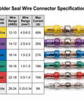 150Pcs Solder Seal Wire Connectors Marine Grade Heat Shrink Butt Splice Terminals color codes and specs