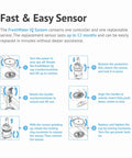 Smart Water Monitor For Spas And Hot Tubs With Salt System Support, Hourly Testing, And Effortless Monitoring To Keep Your Water Clean, Natural Feeling, And Ready For Relaxing Soaks. Installation steps diagram for FreshWater IQ sensor