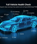 Digital car diagram showcasing Bluetooth OBD2 Scanner With Full System Diagnostics For All OBDII Cars Since 1996 capabilities.