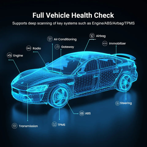 Digital car diagram showcasing Bluetooth OBD2 Scanner With Full System Diagnostics For All OBDII Cars Since 1996 capabilities.