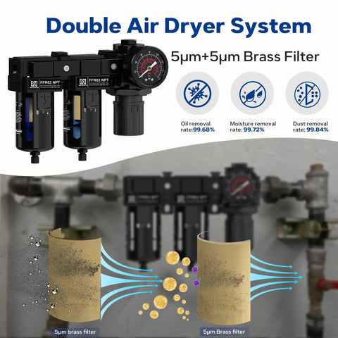 Air Drying System With Double Brass Filter And Regulator Three Eighth Inch NPT Pro Grade Compressed Air Regulator Combo image