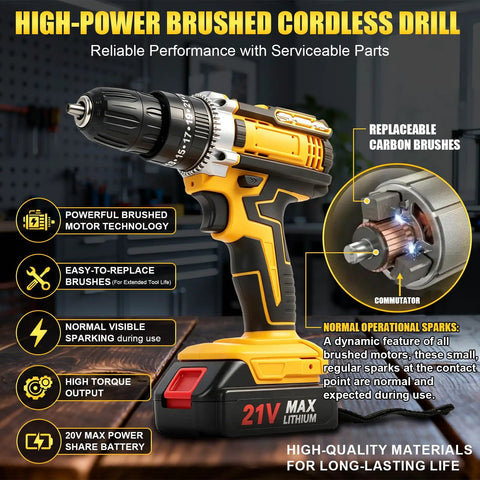 Rugged 21V Cordless Drill Kit Featuring Rechargeable Batteries And Quick Release Keyless Chuck For No Sweat Furniture Assembly And Serious Home Repair Hustle, showcasing its brushed motor and lithium battery.