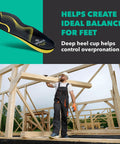 Heavy Duty All Day Comfort And Support Shoe Insoles For Men Size 12 To 13.5 With Four Way Stretch Fabric in work setting
