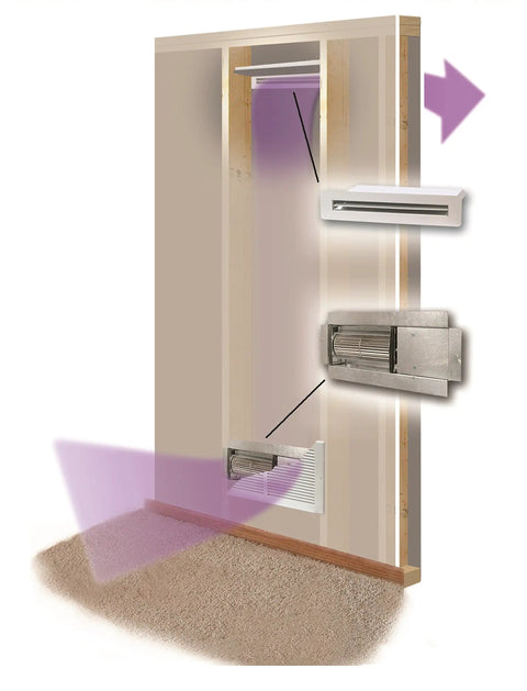 Cutaway view of AireShare Room-To-Room Fan Ventilator Hardwired 70 CFM Quiet Ductless Air Transfer Through Interior Walls Between Rooms.