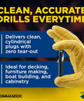 Pro Level Tapered Plug Cutter Drill Bit With A Badass Four Flute Design for clean, accurate wood joinery and cabinetry.