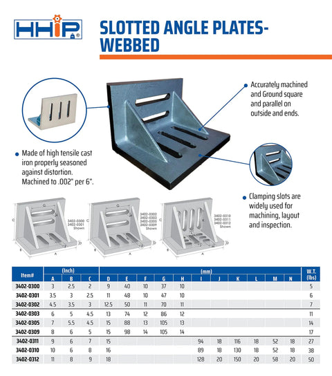 Slotted Angle Plate Webbed Six Inch By Five Inch By Four And A Half Inch Heavy Duty Cast Iron Fixture Plate With Precision Machined And Ground Surfaces For Rock Solid Alignment Versatile Clamp Ready For Metalworking