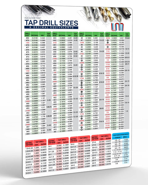 Slick Magnetic Tap Drill Size Reference Chart With Full Sae And Iso Metric Bit Dimensions And Decimal Equivalents For No Nonsense Cnc Operators And Backyard Garage Crews.