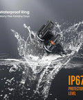 Solar Cable Entry Gland Kit with 10AWG Cable and waterproof IP67 dual entry housing splash exposure.