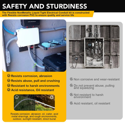 Half Inch Liquid Tight Flexible Non Metallic Conduit Kit with Five Straight and Three 90 Degree Connectors 25 Feet No Fuss Easy Install PVC System