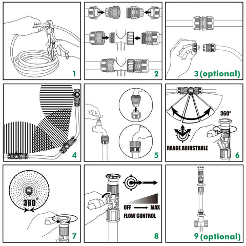 Flexible Sprinkler System With Metal Spike Base, Above Ground DIY Irrigation Kit, Multi Adjustable Lawn Sprinkler Set diagram