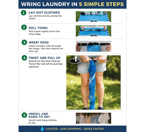 Manual Clothes Wringer For Camping And Travel Ultra Light Hand Wash Spinner instructions showing 5 steps to wring laundry.