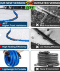 Blue heated RV water hose, 50 ft long, 1/2 in inner diameter; frost-resistant and portable.