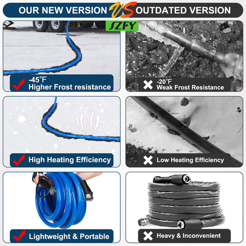 Blue heated RV water hose, 50 ft long, 1/2 in inner diameter; frost-resistant and portable.
